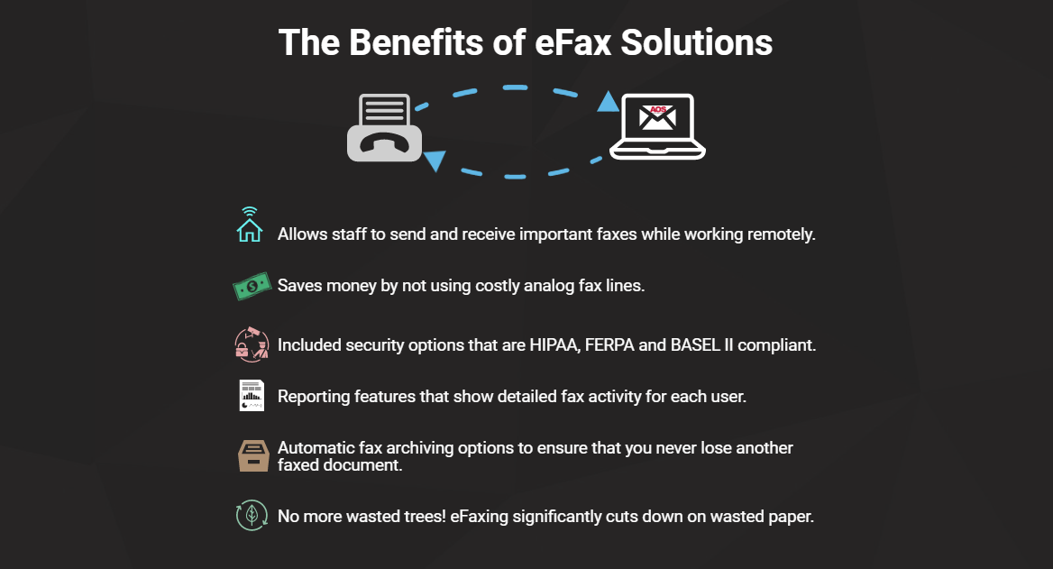 Benefits of eFax Solutions-Infographic: 1.	Allows staff to send and receive important faxes while working remotely. 2.	Saves money by not using costly analog fax lines. 3.	Included security options that are HIPAA, FERPA and BASEL II compliant.  4.	Reporting features that show detailed fax activity for each user.  5.	Automatic fax archiving options to ensure that you never lose another faxed document.  6.	No more wasted trees! eFaxing significantly cuts down on wasted paper. 