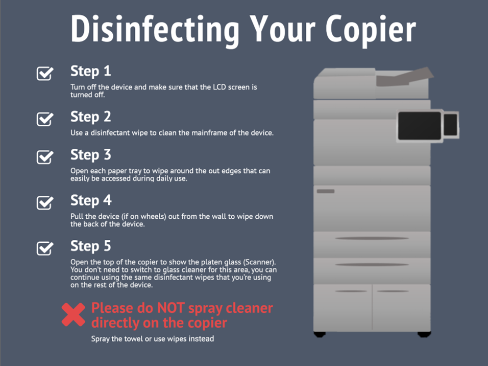 Cleaning / Disinfecting Your Office Copiers and Printers