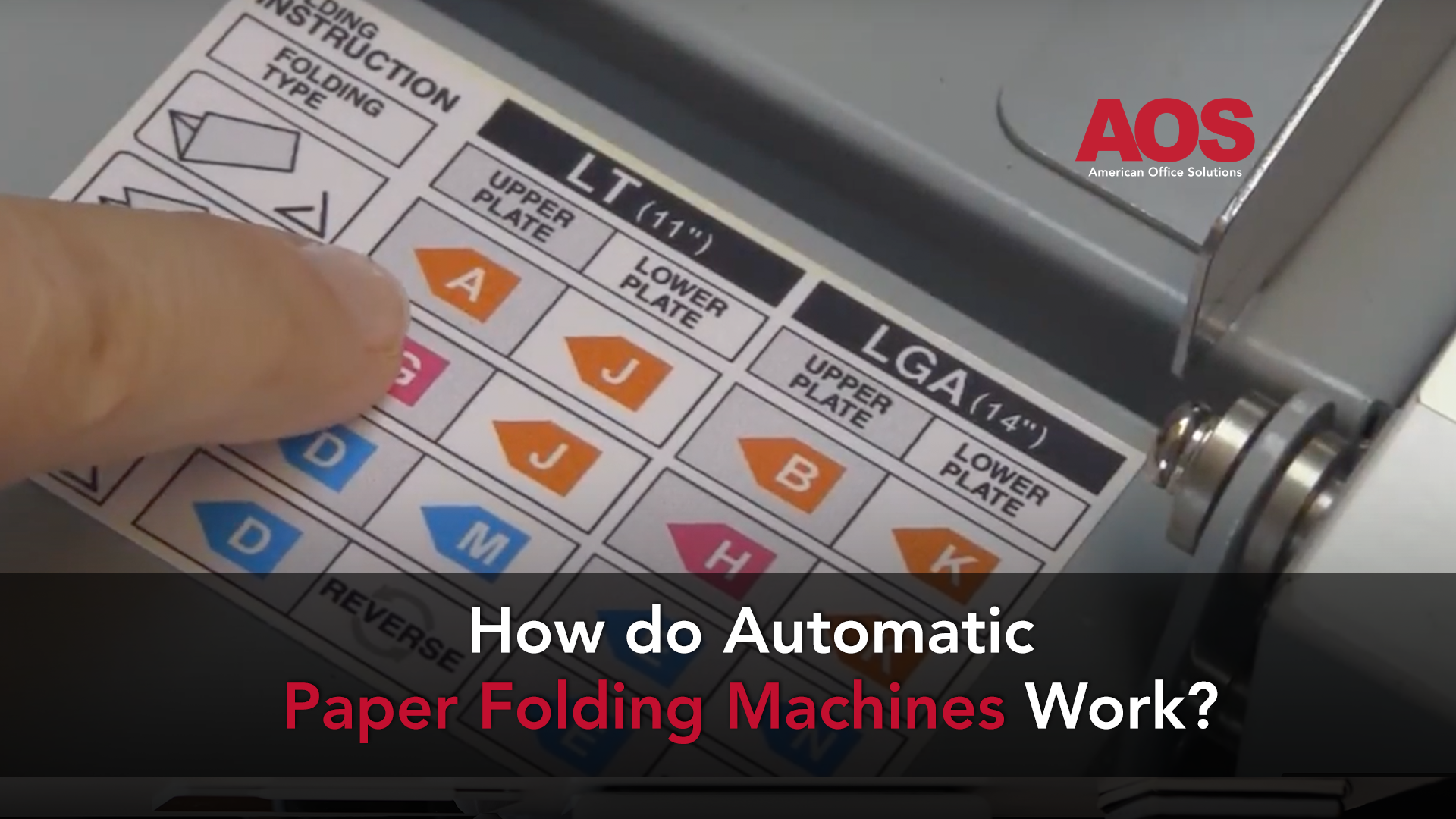 How do Automatic Paper Folding Machines work