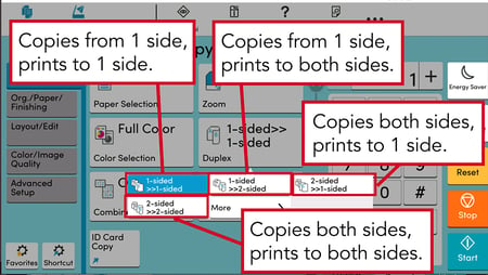 Kyocera Duplex Options